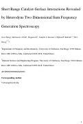 Cover page: Short-Range Catalyst–Surface Interactions Revealed by Heterodyne Two-Dimensional Sum Frequency Generation Spectroscopy