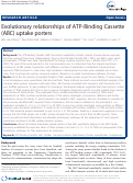 Cover page: Evolutionary relationships of ATP-Binding Cassette (ABC) uptake porters