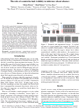 Cover page: The role of counterfactual visibility in inference about absence