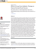 Cover page: Effects of Long Term Antibiotic Therapy on Human Oral and Fecal Viromes