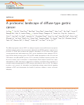 Cover page: A proteomic landscape of diffuse-type gastric cancer.