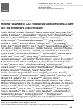 Cover page: A meta-analysis of 120 246 individuals identifies 18 new loci for fibrinogen concentration