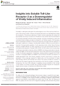 Cover page: Insights into Soluble Toll-Like Receptor 2 as a Downregulator of Virally Induced Inflammation