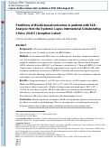 Cover page: Predictors of British Isles Lupus Assessment Group-based outcomes in patients with systemic lupus erythematosus: Analysis from the Systemic Lupus International Collaborating Clinics Inception Cohort