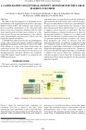 Cover page: A laser-based longitudinal density monitor for the large hadron collider