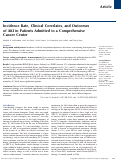 Cover page: Incidence Rate, Clinical Correlates, and Outcomes of AKI in Patients Admitted to a Comprehensive Cancer Center