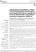 Cover page: Individualized Constellation of Killer Cell Immunoglobulin-Like Receptors and Cognate HLA Class I Ligands that Controls Natural Killer Cell Antiviral Immunity Predisposes COVID-19