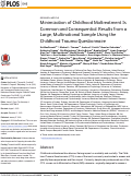 Cover page: Minimization of Childhood Maltreatment Is Common and Consequential: Results from a Large, Multinational Sample Using the Childhood Trauma Questionnaire