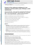 Cover page: Frequency of Mass Azithromycin Distribution for Ocular Chlamydia in a Trachoma Endemic Region of Ethiopia: A Cluster Randomized Trial