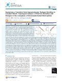 Cover page: Examining a Transition from Supramolecular Halogen Bonding to Covalent Bonds: Topological Analysis of Electron Densities and Energies in the Complexes of Bromosubstituted Electrophiles.