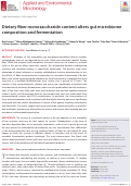 Cover page: Dietary fiber monosaccharide content alters gut microbiome composition and fermentation.