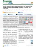 Cover page of Aerobic Biotransformation and Defluorination of Fluoroalkylether Substances (ether PFAS): Substrate Specificity, Pathways, and Applications