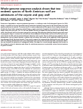 Cover page: Whole-genome sequence analysis shows that two endemic species of North American wolf are admixtures of the coyote and gray wolf