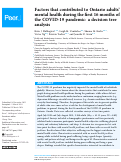 Cover page: Factors that contributed to Ontario adults mental health during the first 16 months of the COVID-19 pandemic: a decision tree analysis.