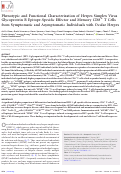 Cover page: Phenotypic and Functional Characterization of Herpes Simplex Virus Glycoprotein B Epitope-Specific Effector and Memory CD8
              <sup>+</sup>
              T Cells from Symptomatic and Asymptomatic Individuals with Ocular Herpes