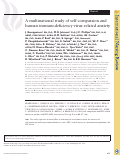 Cover page: A multinational study of self-compassion and human immunodeficiency virus-related anxiety.