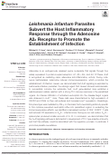 Cover page: Leishmania infantum Parasites Subvert the Host Inflammatory Response through the Adenosine A2A Receptor to Promote the Establishment of Infection