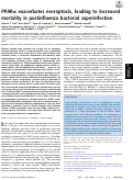 Cover page: PPARα exacerbates necroptosis, leading to increased mortality in postinfluenza bacterial superinfection