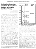 Cover page: Radiocarbon Determinations from the Frey Creek Drainage in Northern San Diego County