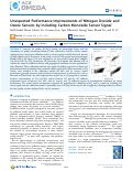 Cover page of Unexpected Performance Improvements of Nitrogen Dioxide and Ozone Sensors by Including Carbon Monoxide Sensor Signal