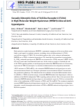 Cover page: Sexually Dimorphic Role of Toll-like Receptor 4 (TLR4) in High Molecular Weight Hyaluronan (HMWH)-induced Anti-hyperalgesia