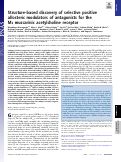 Cover page: Structure-based discovery of selective positive allosteric modulators of antagonists for the M2 muscarinic acetylcholine receptor.