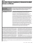 Cover page: An atlas of gene regulatory elements in adult mouse cerebrum