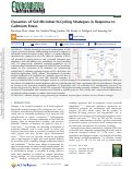 Cover page: Dynamics of Soil Microbial N‑Cycling Strategies in Response to Cadmium Stress