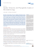 Cover page: Spatial, Temporal, and Phylogenetic Scales of Microbial Ecology