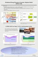 Cover page: Using DER-CAM to Assess the Economic Competitiveness of Microturbines