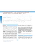 Cover page: Longitudinal trends in serum ferritin levels and associated factors in a national incident hemodialysis cohort.