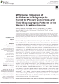 Cover page: Differential Response of Acidobacteria Subgroups to Forest-to-Pasture Conversion and Their Biogeographic Patterns in the Western Brazilian Amazon