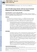 Cover page: Risk of Postdischarge Infection with Vancomycin-Resistant Enterococcus after Initial Infection or Colonization