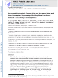 Cover page: Decreased hemispheric connectivity and decreased intra- and inter- hemisphere asymmetry of resting state functional network connectivity in schizophrenia