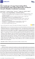 Cover page: The Landscape of Long Non-Coding RNA Dysregulation and Clinical Relevance in Muscle Invasive Bladder Urothelial Carcinoma