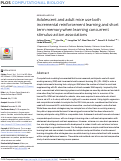 Cover page: Adolescent and adult mice use both incremental reinforcement learning and short term memory when learning concurrent stimulus-action associations.