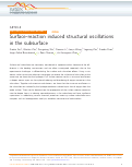 Cover page: Surface-reaction induced structural oscillations in the subsurface