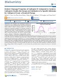 Cover page: Distinct Cleavage Properties of Cathepsin B Compared to Cysteine Cathepsins Enable the Design and Validation of a Specific Substrate for Cathepsin B over a Broad pH Range.