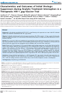Cover page: Characteristics and Outcomes of Initial Virologic Suppressors during Analytic Treatment Interruption in a Therapeutic HIV-1 gag Vaccine Trial
