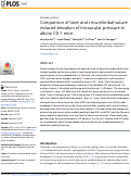 Cover page: Comparison of laser and circumlimbal suture induced elevation of intraocular pressure in albino CD-1 mice