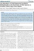 Cover page: The Abundance of Pink-Pigmented Facultative Methylotrophs in the Root Zone of Plant Species in Invaded Coastal Sage Scrub Habitat
