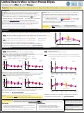 Cover page: Limited Reactivation in Noun Phrase Ellipsis