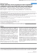 Cover page: Human mammary cancer progression model recapitulates methylation events associated with breast premalignancy