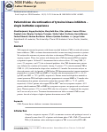 Cover page: Patient-driven discontinuation of tyrosine kinase inhibitors: single institution experience