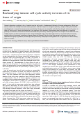 Cover page: Reclassifying tumour cell cycle activity in terms of its tissue of origin