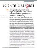 Cover page: Collagen density modulates triple-negative breast cancer cell metabolism through adhesion-mediated contractility