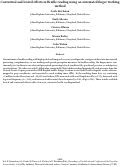 Cover page: Contextual and lexical effects in Braille reading using an automated finger tracking method