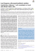 Cover page: Low-frequency ultrasound-mediated cytokine transfection enhances T cell recruitment at local and distant tumor sites