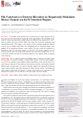 Cover page: FliL Functions in Diverse Microbes to Negatively Modulate Motor Output via Its N-Terminal Region