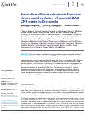 Cover page: Innovation of heterochromatin functions drives rapid evolution of essential ZAD-ZNF genes in Drosophila